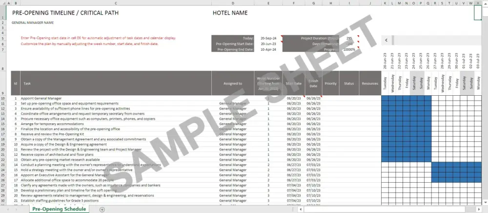 Hotel Pre-Opening - Critical Path / Checklist