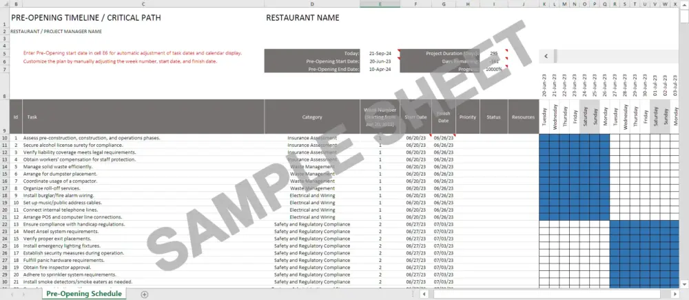 Restaurant Pre-Opening - Critical Path / Checklist